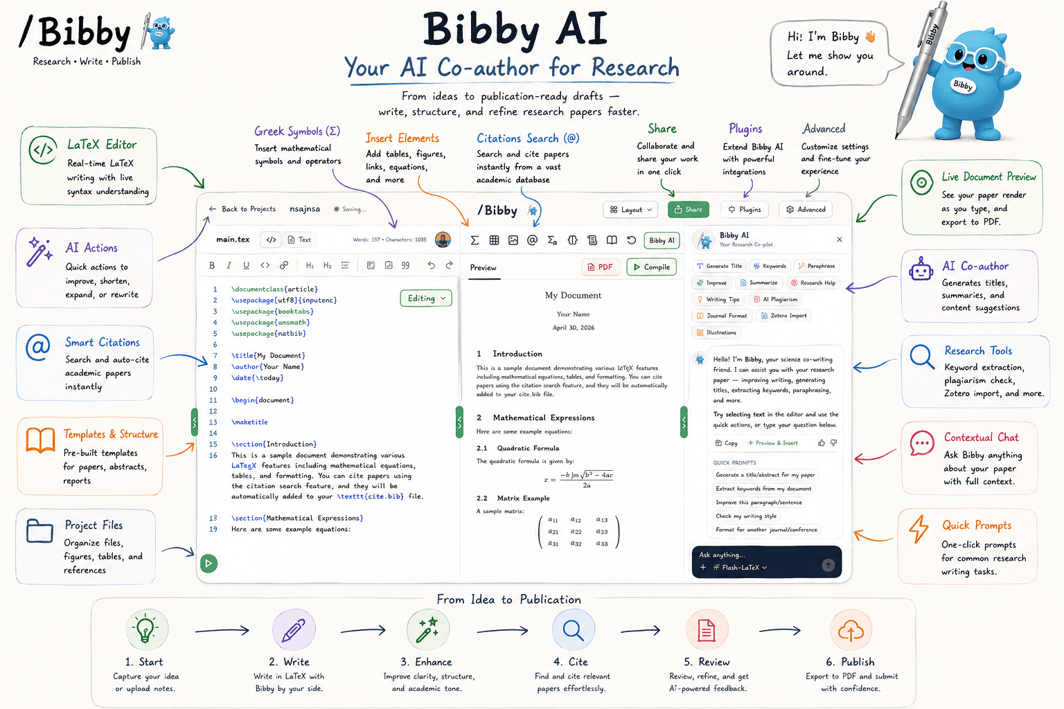 Bibby AI — AI co-author for research: editor, preview, citations, and workflow