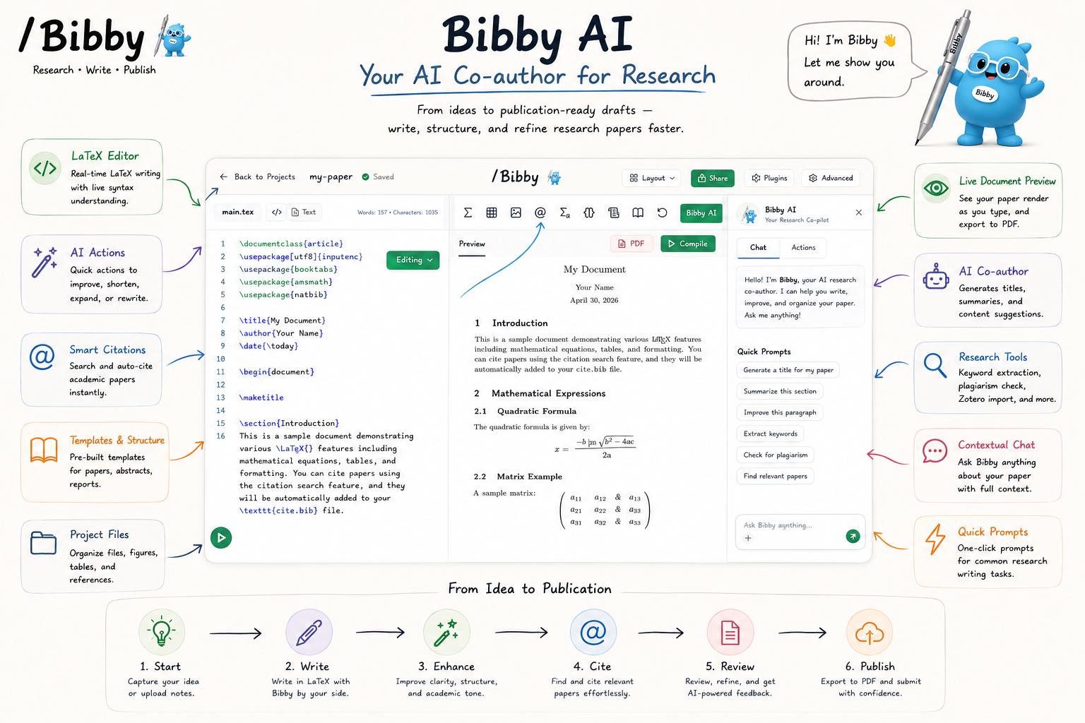 Bibby AI — AI co-author for research: editor, preview, citations, and workflow