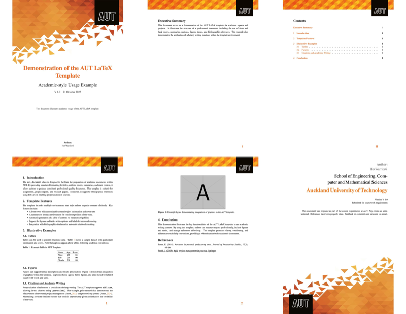 Aut preview