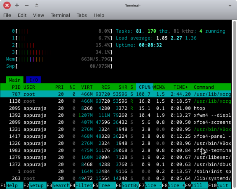 Debian Minimal preview