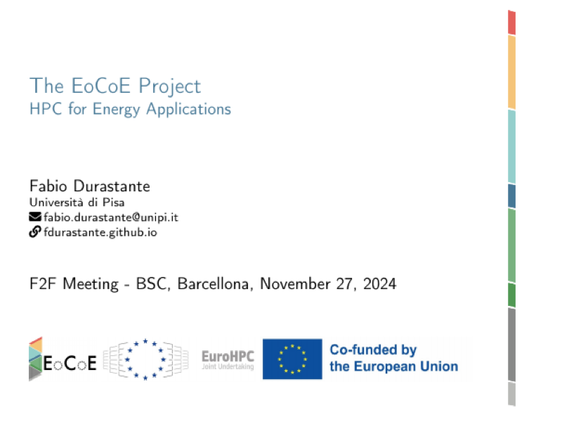 Eocoe Beamer preview