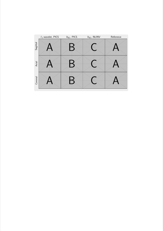Figure Templates preview