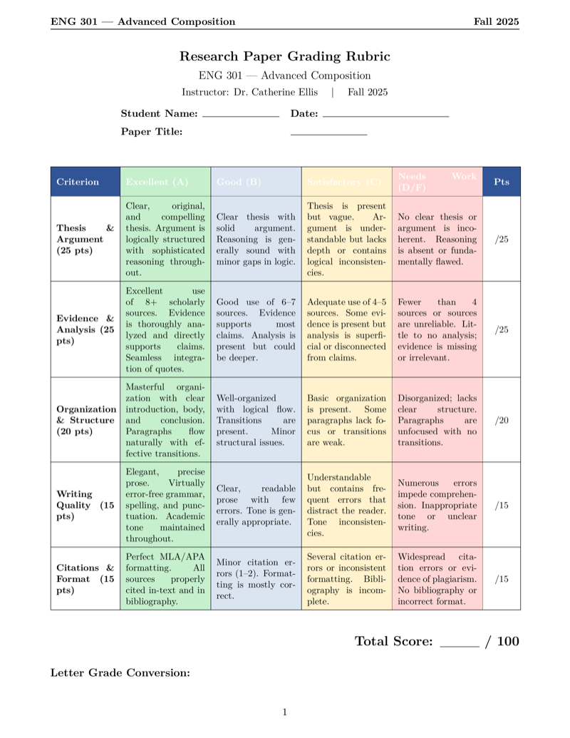 Grading Rubric preview