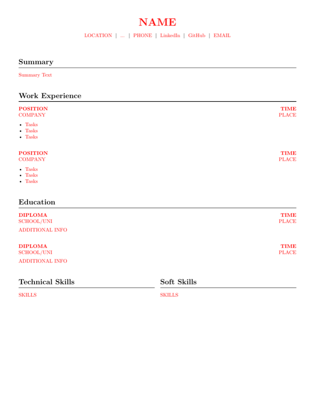 Templates preview