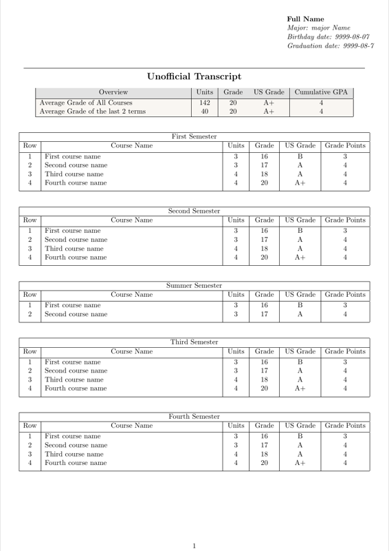 Templates preview
