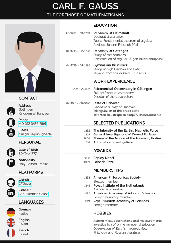 Minimal CV preview