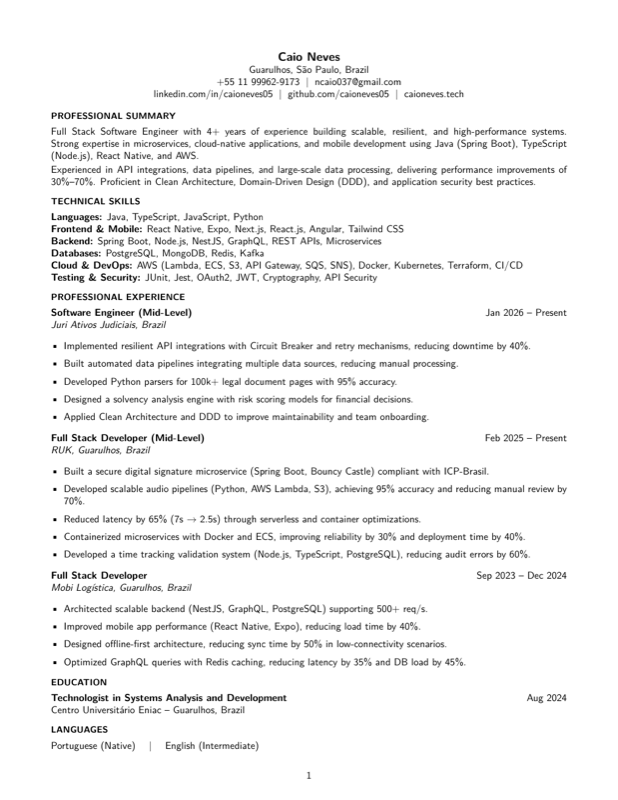 My Professional Career preview