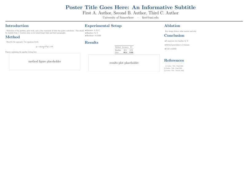 A0 Academic Poster preview