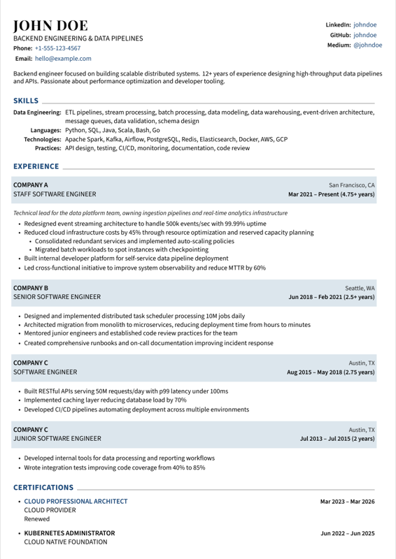 ProResume preview