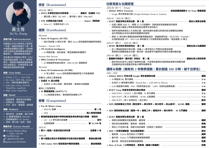 ShiYu CV preview