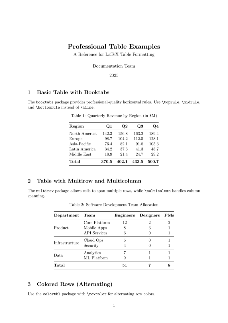 Table Template preview