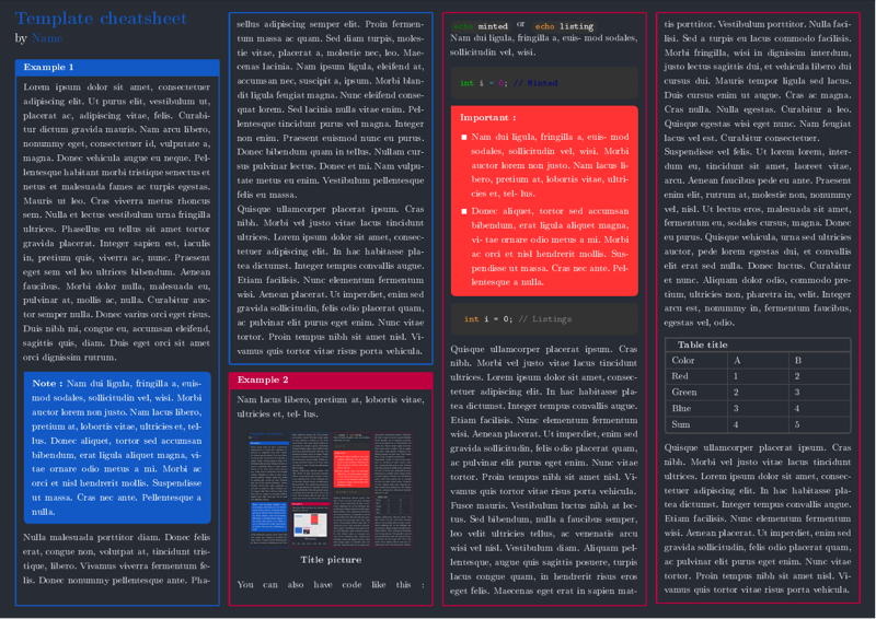 TemplateCheatSheet preview