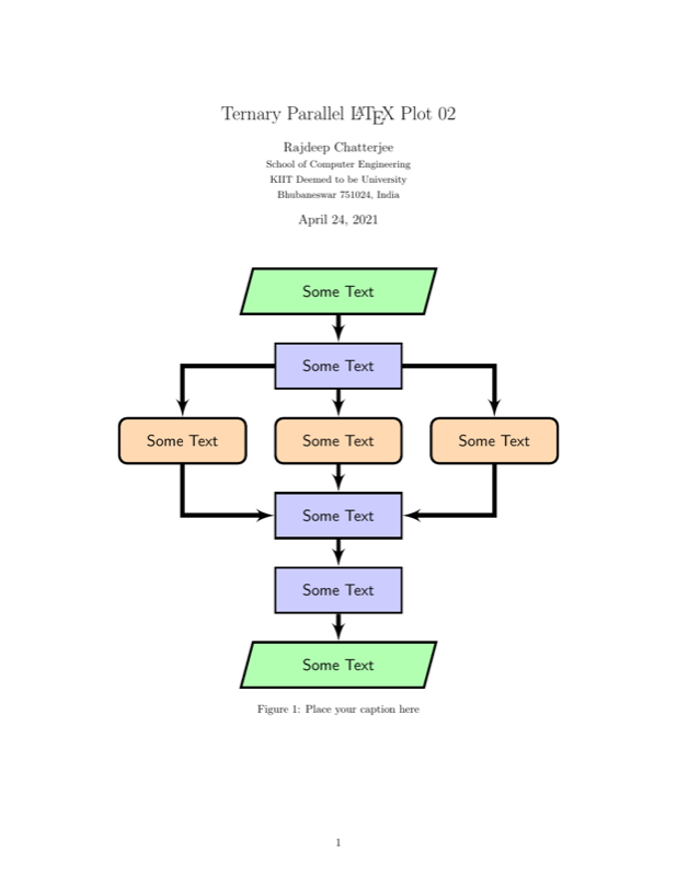 Ternary Parallel Plot 02 preview