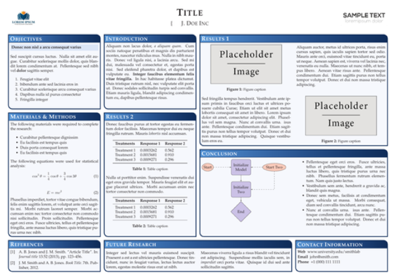 Cheat Sheet preview
