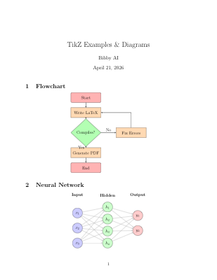 TikZ Examples & Diagrams preview