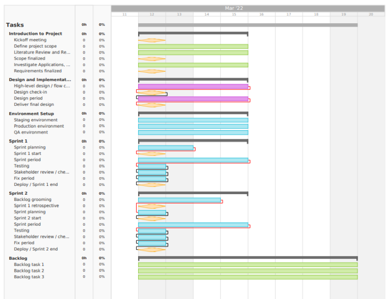 UCL Masters Thesis preview
